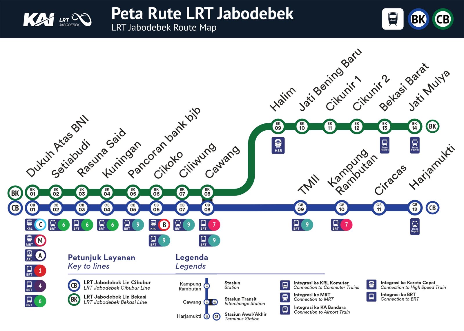 Peta LRT Jabodebek