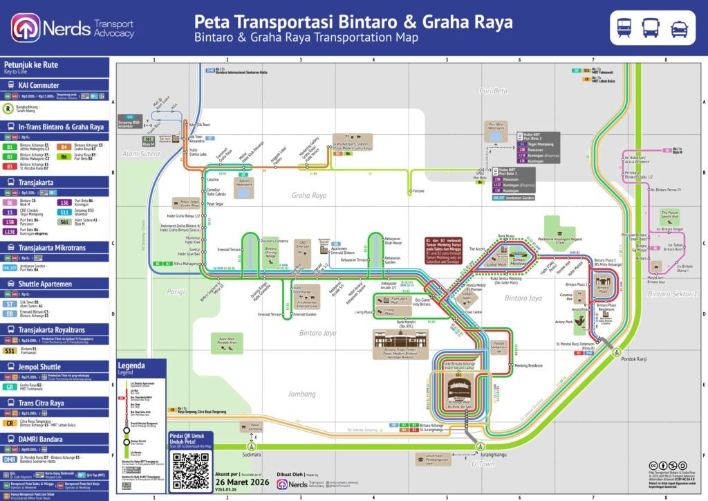 Peta Transportasi Bintaro dan Graha Raya by NTA